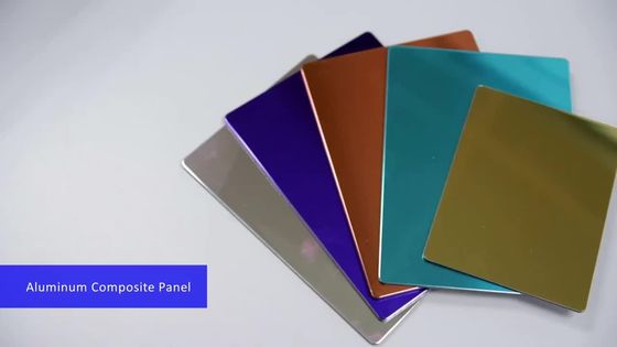 σύνθετη επιτροπή αργιλίου 6mm PVDF