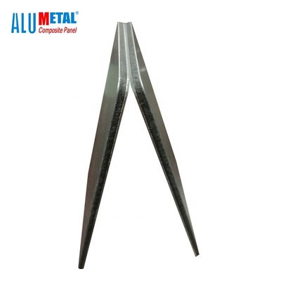 Ντυμένη PVDF σύνθετη επιτροπή 0.55mm Elzinc 960mm μετάλλων ACM αντιβακτηριακό